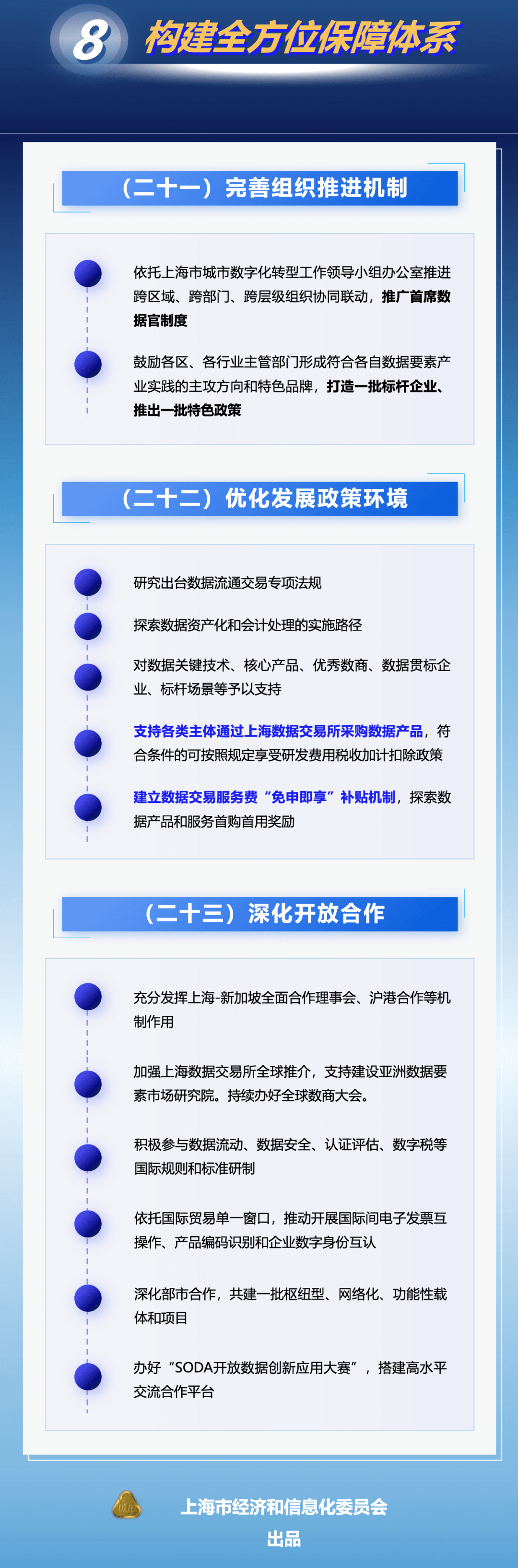 权威发布|上海出台《立足数字经济新赛道推动数据要素产业创新发展行动方案(2023-2025年)》 权威发布|上海出台《立足数字经济新赛道推动数据要素产业创新发展行动方案(2023-2025年)》