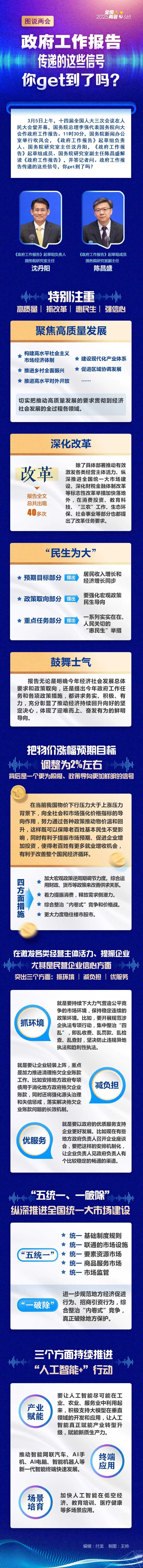 图说两会丨政府工作报告传递的这些信号你get到了吗？