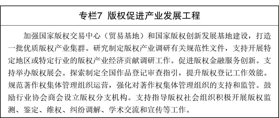 政策速递 | 国务院关于印发《知识产权保护和运用“十五五”规划》的通知