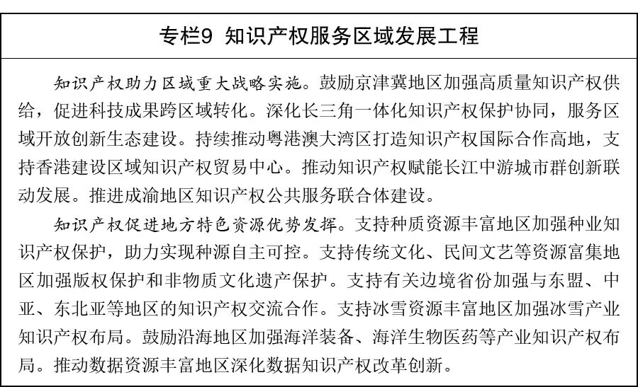 政策速递 | 国务院关于印发《知识产权保护和运用“十五五”规划》的通知