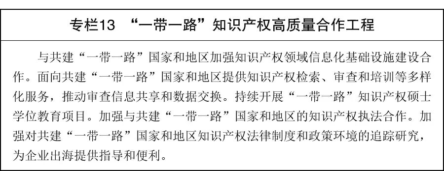 政策速递 | 国务院关于印发《知识产权保护和运用“十五五”规划》的通知