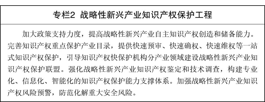 政策速递 | 国务院关于印发《知识产权保护和运用“十五五”规划》的通知