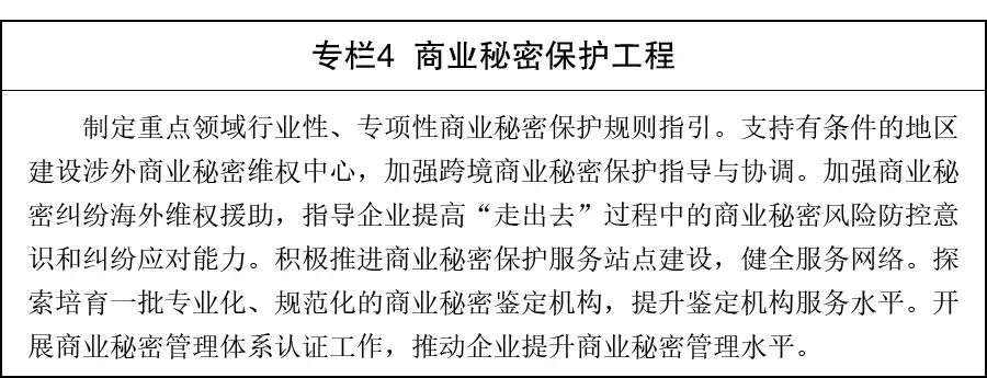 政策速递 | 国务院关于印发《知识产权保护和运用“十五五”规划》的通知